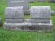 Gravestones of brothers Adam and Henry Hucke, Allentown PA