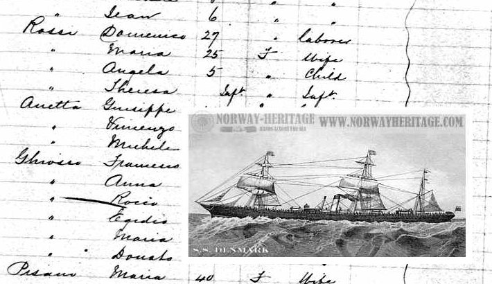 Passenger List, 1872 - Domenico and Maria Rosso
